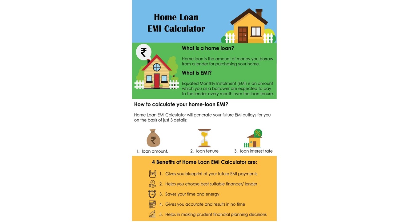 home loan new scheme